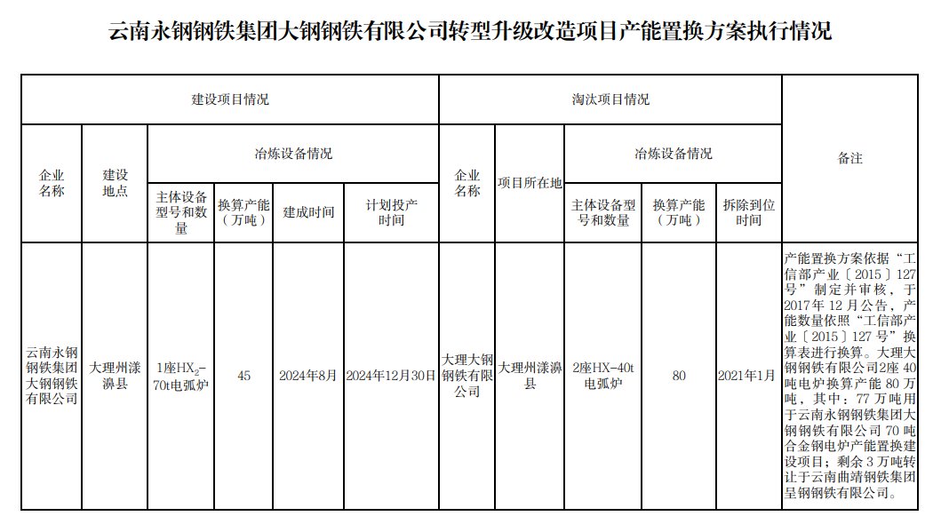 澳門六開獎(jiǎng)結(jié)果2024開獎(jiǎng)今晚,安全執(zhí)行策略_SE版69.336