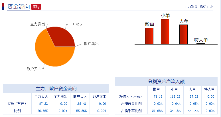 贏時(shí)勝重組，重塑企業(yè)競(jìng)爭(zhēng)力，開啟新篇章，贏時(shí)勝重組重塑競(jìng)爭(zhēng)力，開啟企業(yè)新篇章