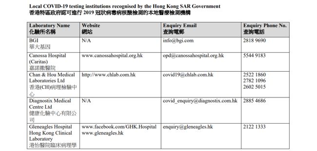 香港公開資料的來(lái)源與可靠性研究