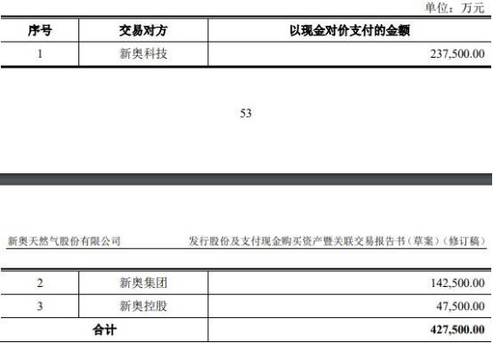 新奧2024年免費(fèi)資料大全概覽，新奧2024年免費(fèi)資料大全全面解析