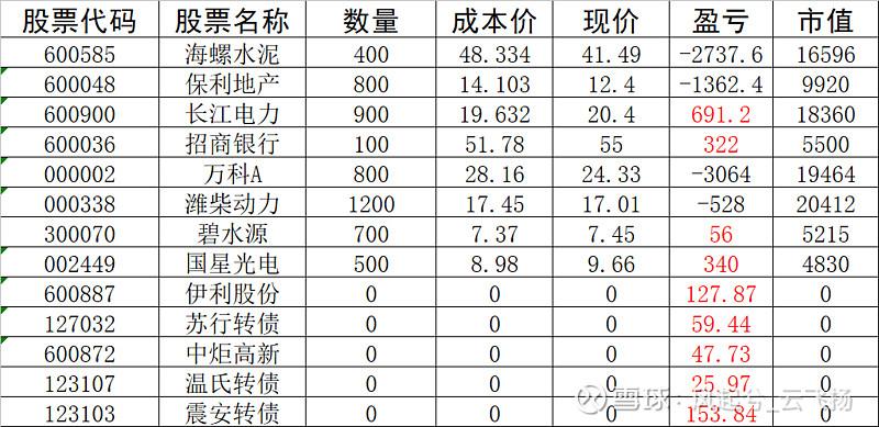 同為股份千股千評，深度解析與前景展望，股份千股千評深度解析及前景展望展望。