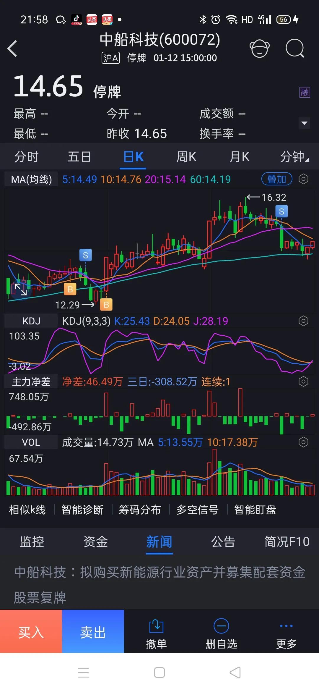 關(guān)于600072重組的深度解析，深度解析，600072重組事件全面解讀