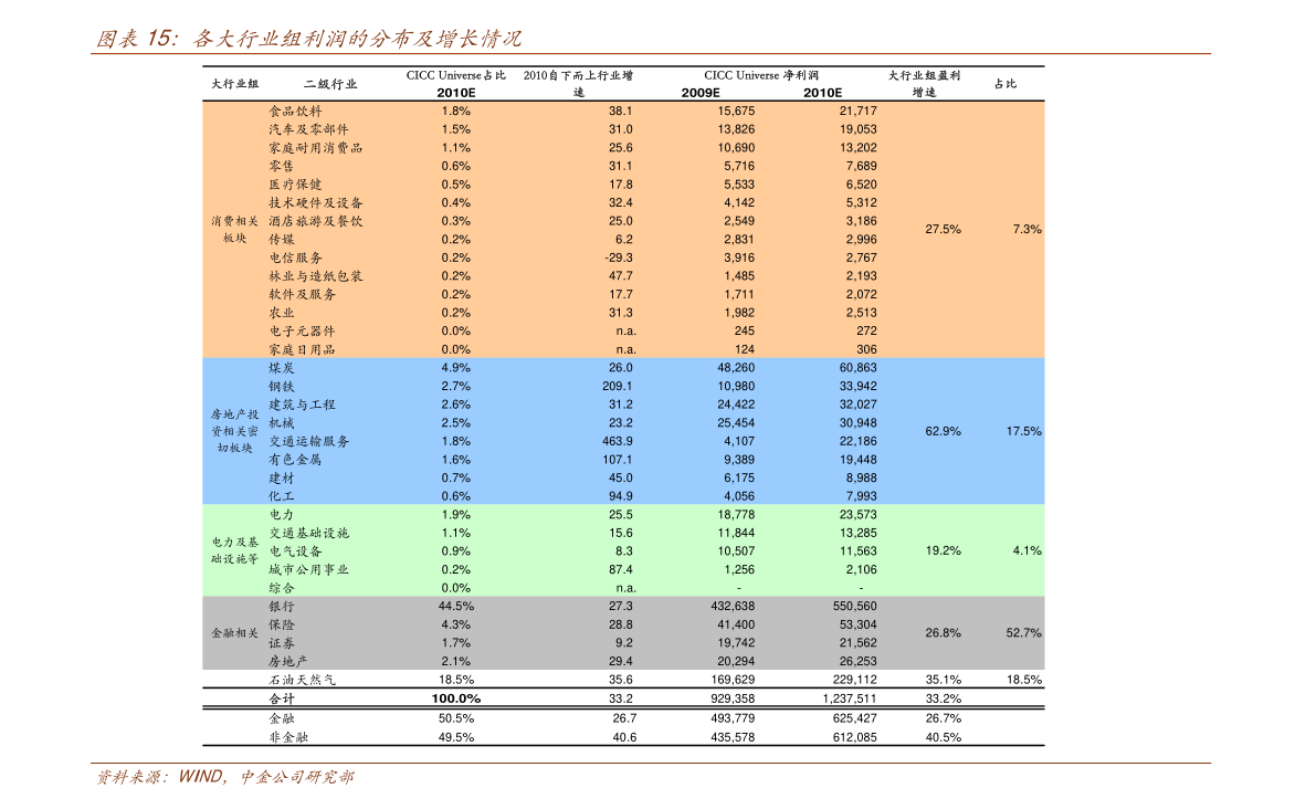 中國船舶股價(jià)為何從300到20，深度分析與未來展望，中國船舶股價(jià)大幅下滑深度解析與未來趨勢展望