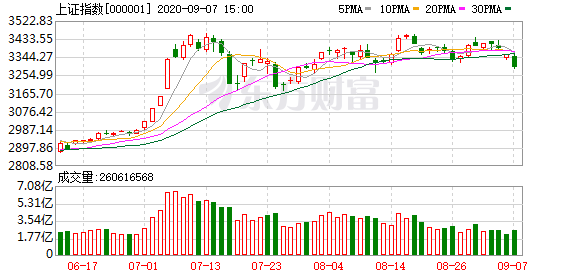 特朗普2.0時代下的A股，上行趨勢依舊穩(wěn)健，特朗普時代下的A股，穩(wěn)健上行趨勢持續(xù)