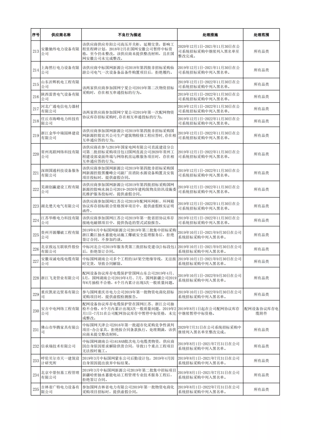 最新網(wǎng)大全，一網(wǎng)打盡互聯(lián)網(wǎng)熱門(mén)資源與應(yīng)用，熱門(mén)互聯(lián)網(wǎng)資源與應(yīng)用一網(wǎng)打盡，最新網(wǎng)大全