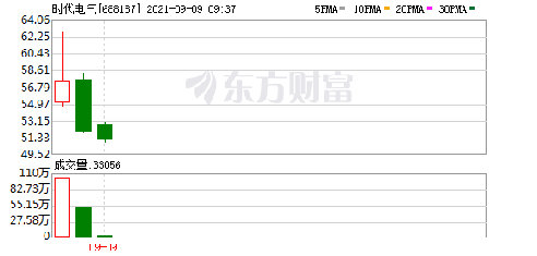 芳源股份股吧，探索企業(yè)潛力與價(jià)值投資的新天地，芳源股份股吧，企業(yè)潛力與價(jià)值投資的新天地探索