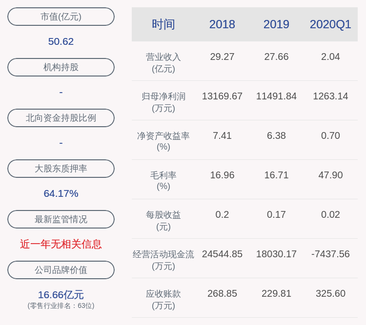 國芳集團(tuán)連續(xù)7個(gè)交易日下跌，探究背后的原因及未來展望，國芳集團(tuán)連續(xù)7個(gè)交易日下跌，原因探究與未來展望