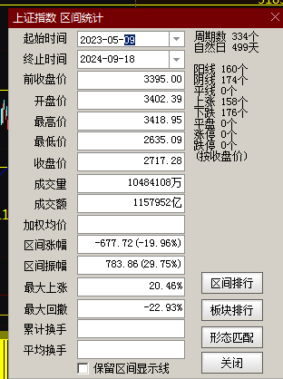 最準(zhǔn)一肖一碼一一子中特37b,數(shù)據(jù)引導(dǎo)策略解析_iShop44.848