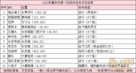 澳門開獎結果+開獎記錄表生肖,全面數據策略解析_ChromeOS34.238