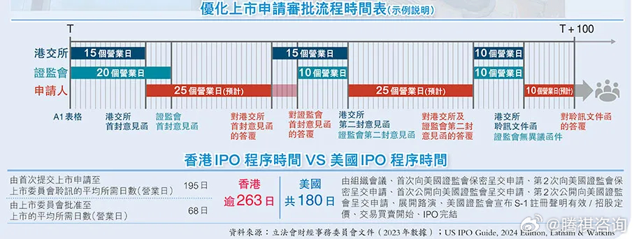 香港2024精準(zhǔn)資料,狀況評估解析說明_android68.899