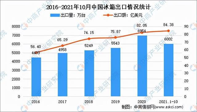 新粵門六舍彩資料正版深度剖析：歷史數(shù)據(jù)與未來(lái)走勢(shì)