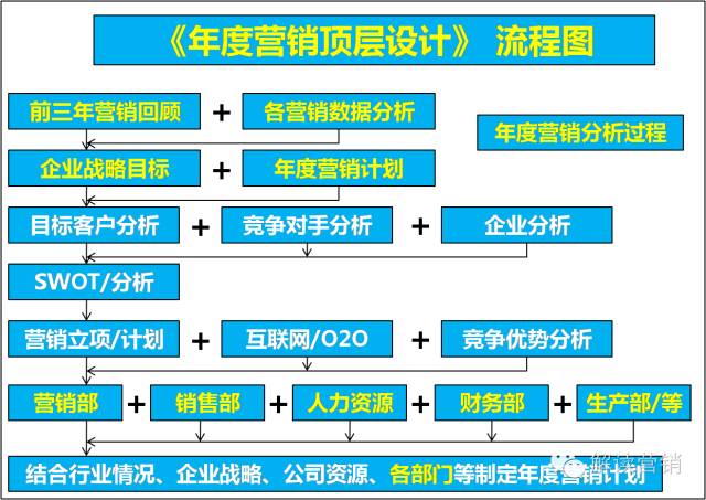 香港正版資料全年免費公開一,全面數(shù)據(jù)應(yīng)用執(zhí)行_專業(yè)版84.902