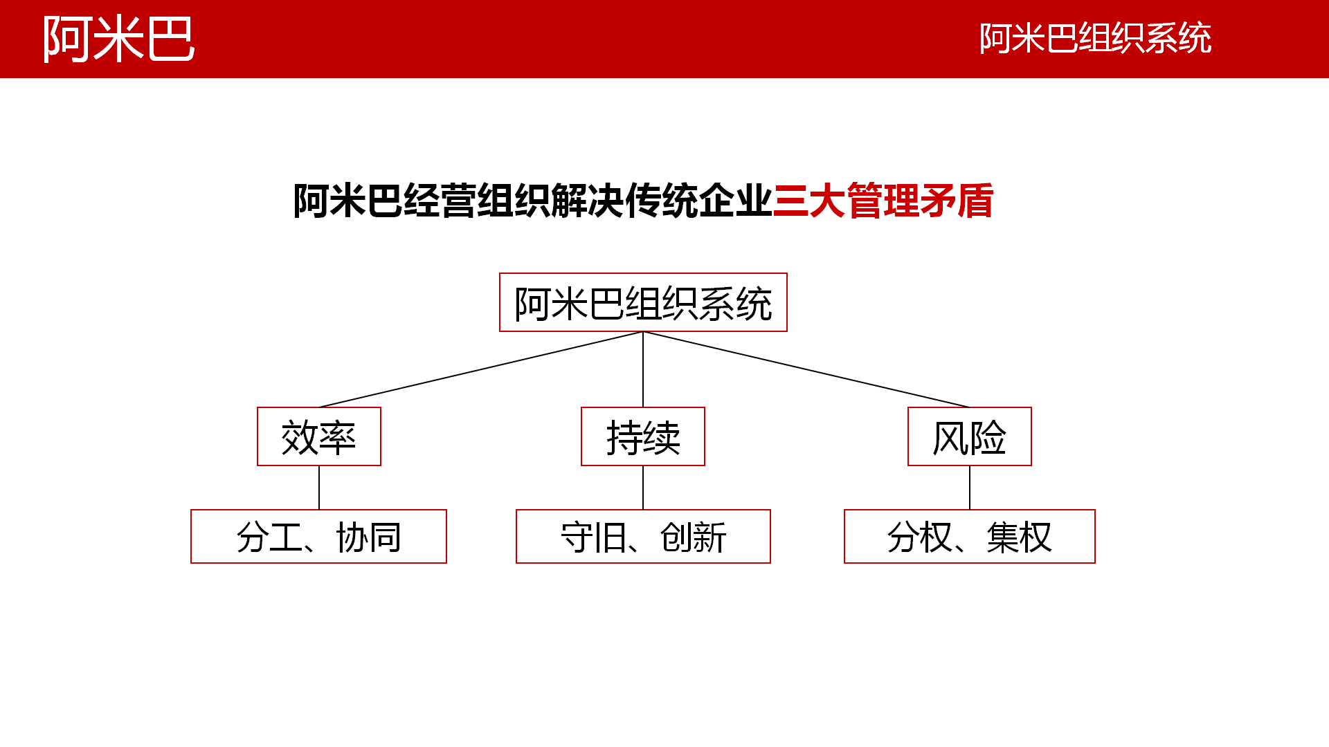 管家婆2024正版資料大全,深層數(shù)據(jù)計劃實施_桌面版11.780