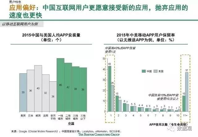 一碼中中特,數(shù)據(jù)導(dǎo)向策略實施_Elite36.641