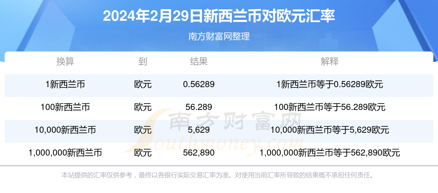 新奧彩2024年免費(fèi)資料查詢與新奧彩資料大全概覽，新奧彩資料大全，2024年免費(fèi)查詢概覽