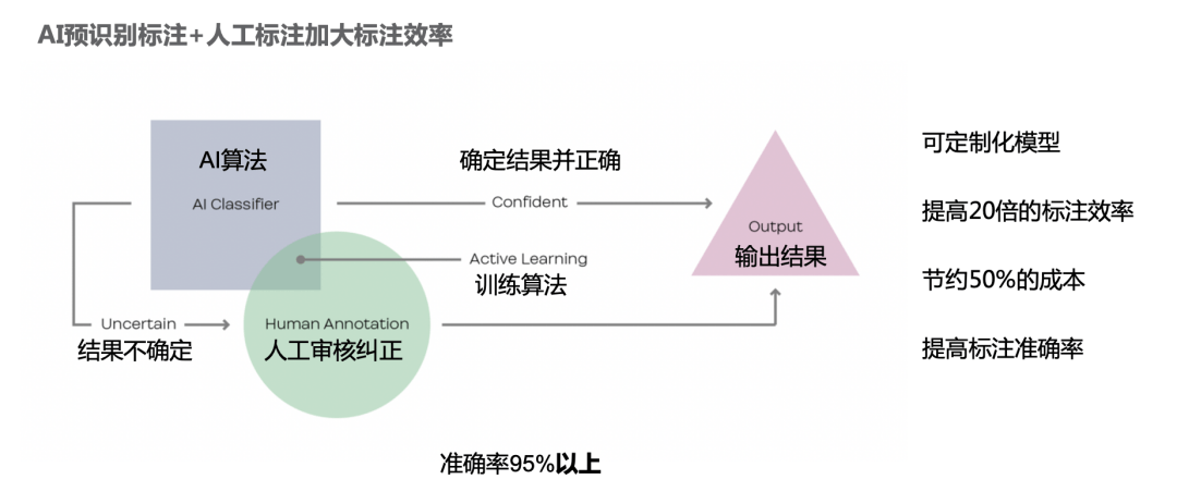 新澳2024年精準(zhǔn)資料,高效策略設(shè)計解析_薄荷版94.748