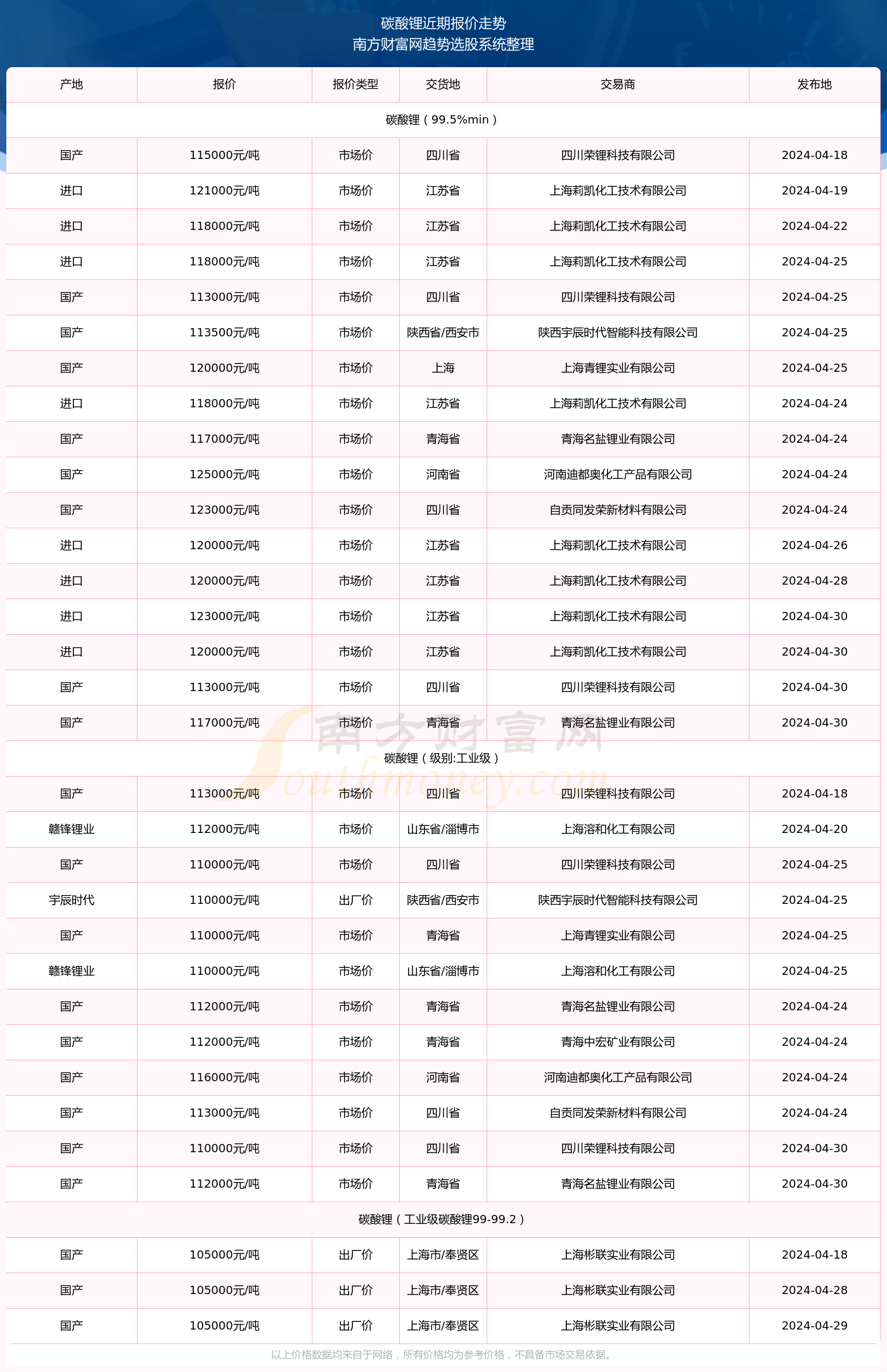 揭秘與探索，2024澳彩開獎記錄查詢表，揭秘與探索，2024澳彩開獎記錄查詢表全解析