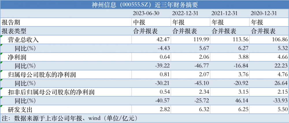 香港二四六開獎結(jié)果大全圖片查詢,適用計劃解析方案_Max95.724