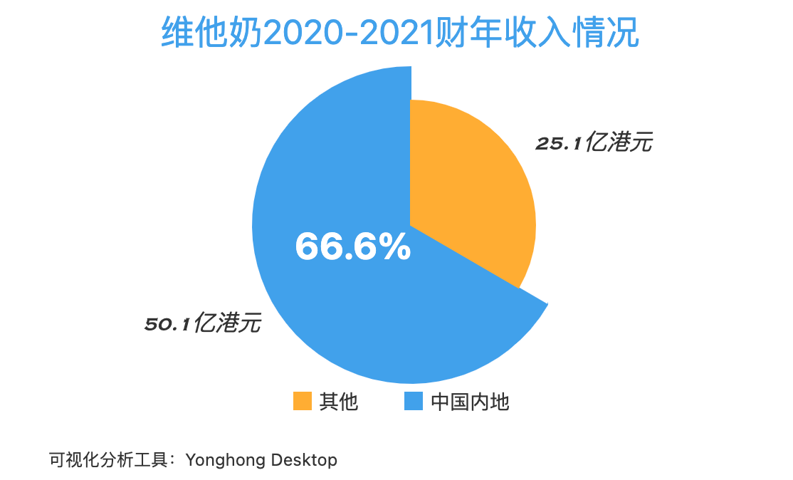 比依股份，未來能否沖破30元大關(guān)？，比依股份未來股價走勢，能否沖破30元大關(guān)？