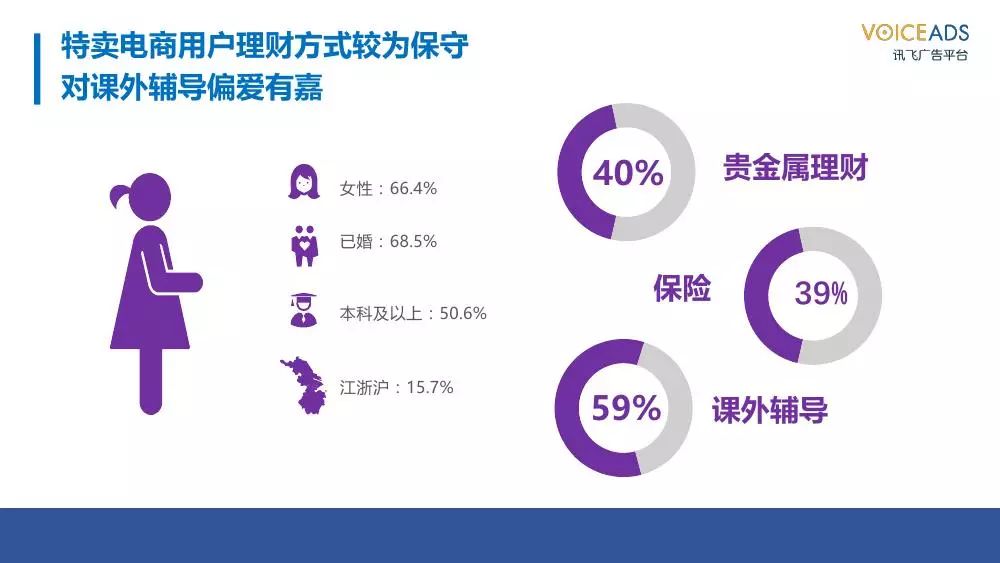 澳門四不像精準(zhǔn)解讀：如何利用數(shù)據(jù)洞察市場先機(jī)