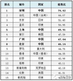 新澳內(nèi)部高級(jí)資料,收益成語分析落實(shí)_GM版18.368