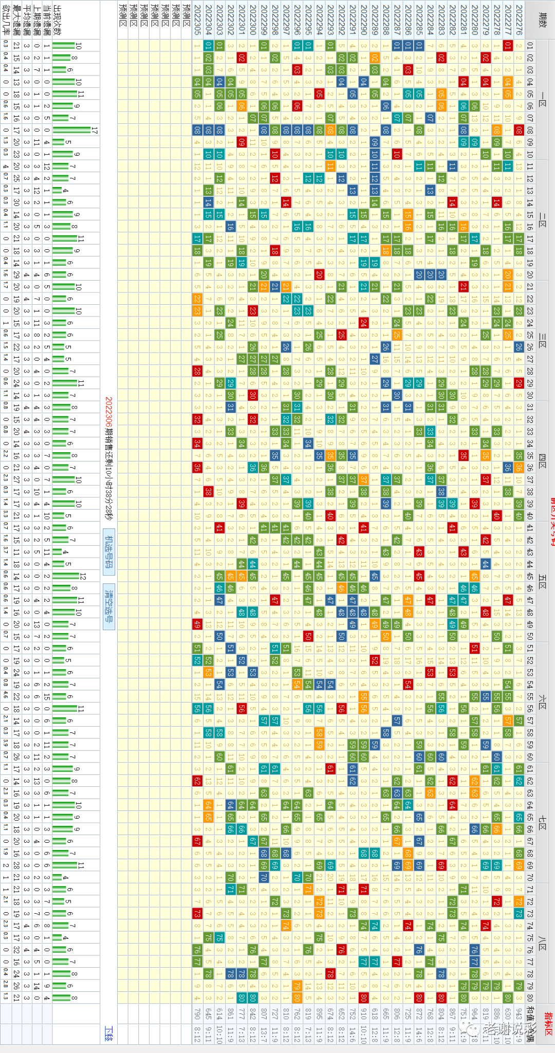 新澳門彩今天開獎(jiǎng)結(jié)果查詢表及歷史數(shù)據(jù)分析