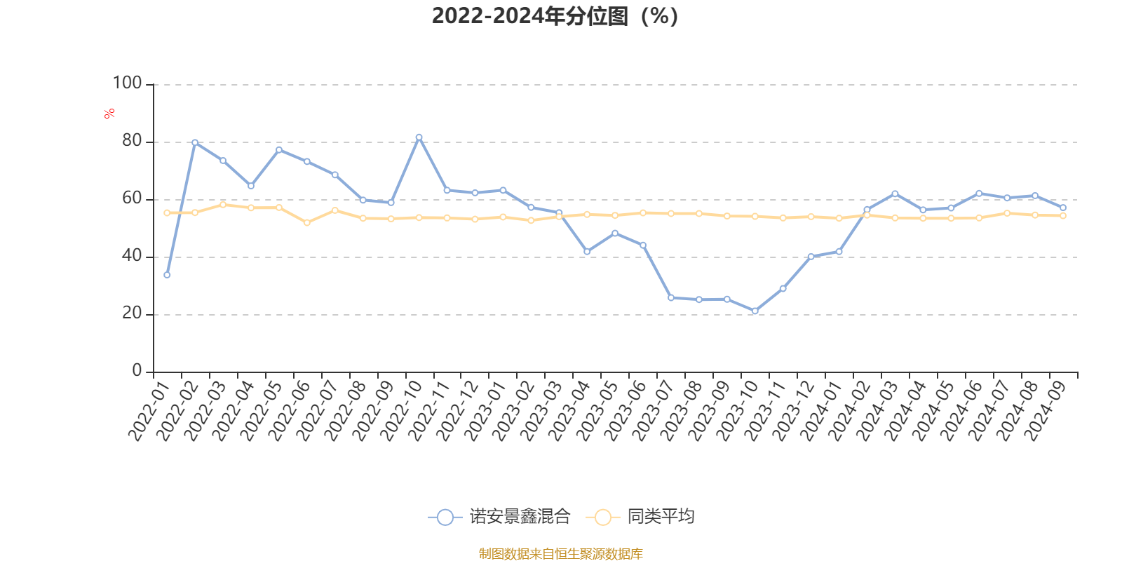 澳門六開彩開獎(jiǎng)結(jié)果開獎(jiǎng)記錄2024年,可靠解答解釋落實(shí)_鉆石版90.188