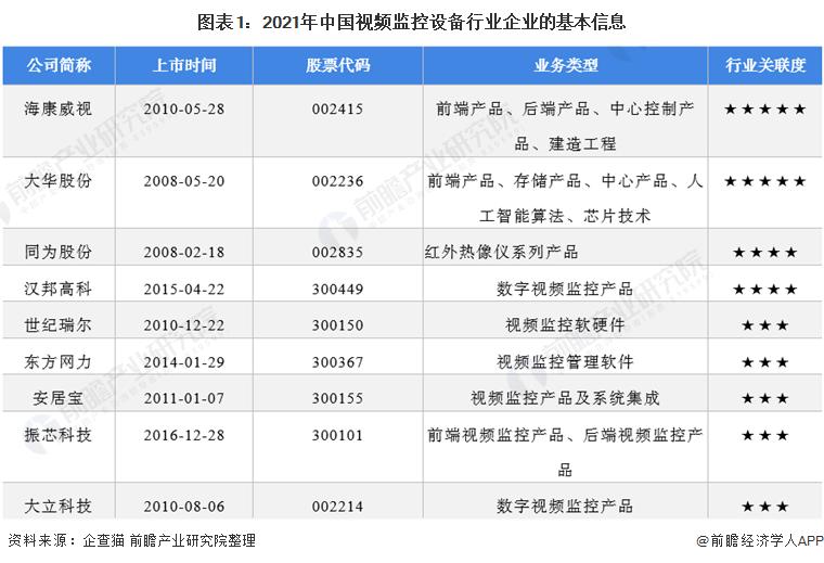 大立科技股吧