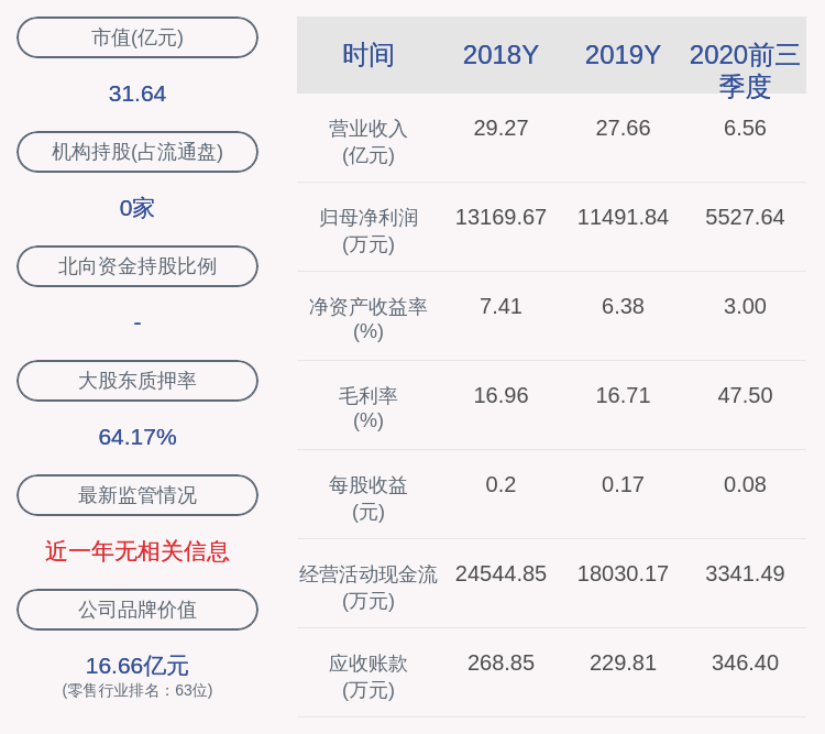 國芳集團(tuán)現(xiàn)狀探究，究竟發(fā)生了什么？，國芳集團(tuán)現(xiàn)狀深度探究，內(nèi)部變革與未知挑戰(zhàn)