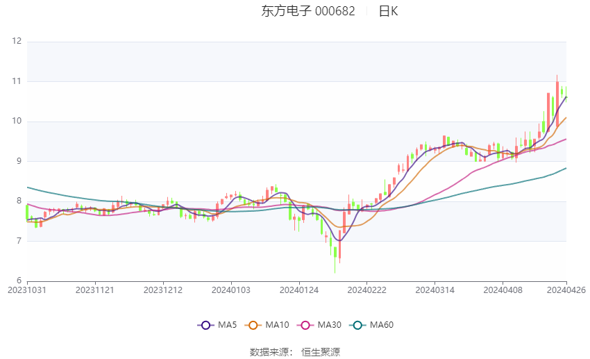 澳門六和彩資料查詢的重要性與免費(fèi)查詢途徑，邁向未來的預(yù)測與參考（2024年免費(fèi)查詢第01-32期），澳門六和彩資料查詢，免費(fèi)途徑與未來預(yù)測（涵蓋第01-32期資料）