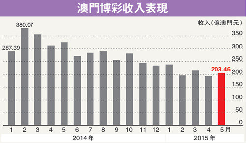 熱點 第679頁