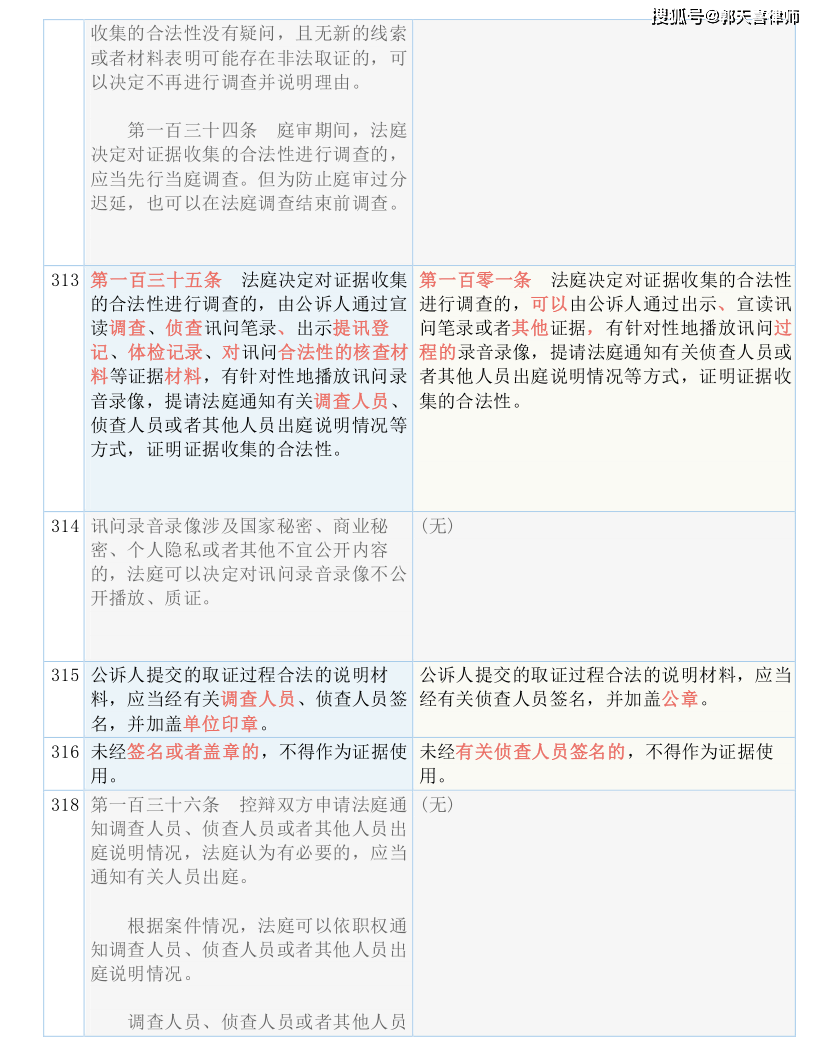 澳門今晚上必開一肖,國(guó)產(chǎn)化作答解釋落實(shí)_復(fù)刻版39.590