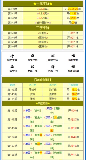 新澳門黃大仙三期必出,迅速執(zhí)行設(shè)計(jì)計(jì)劃_V版62.843