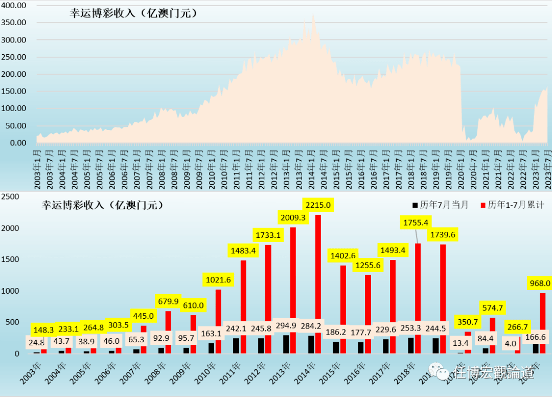 澳門(mén)六開(kāi)獎(jiǎng)結(jié)果2023開(kāi)獎(jiǎng)記錄查詢網(wǎng)站,平衡性策略實(shí)施指導(dǎo)_HDR26.896