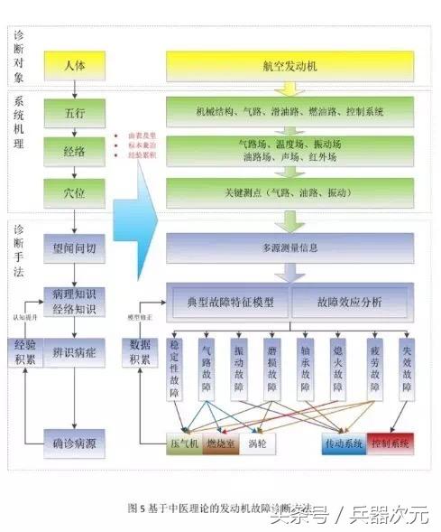 航發(fā)控制漲幅達(dá)2.04%，新機(jī)遇與挑戰(zhàn)的交織，航發(fā)控制漲幅達(dá)2.04%，新機(jī)遇與挑戰(zhàn)交織之際的航空產(chǎn)業(yè)動向