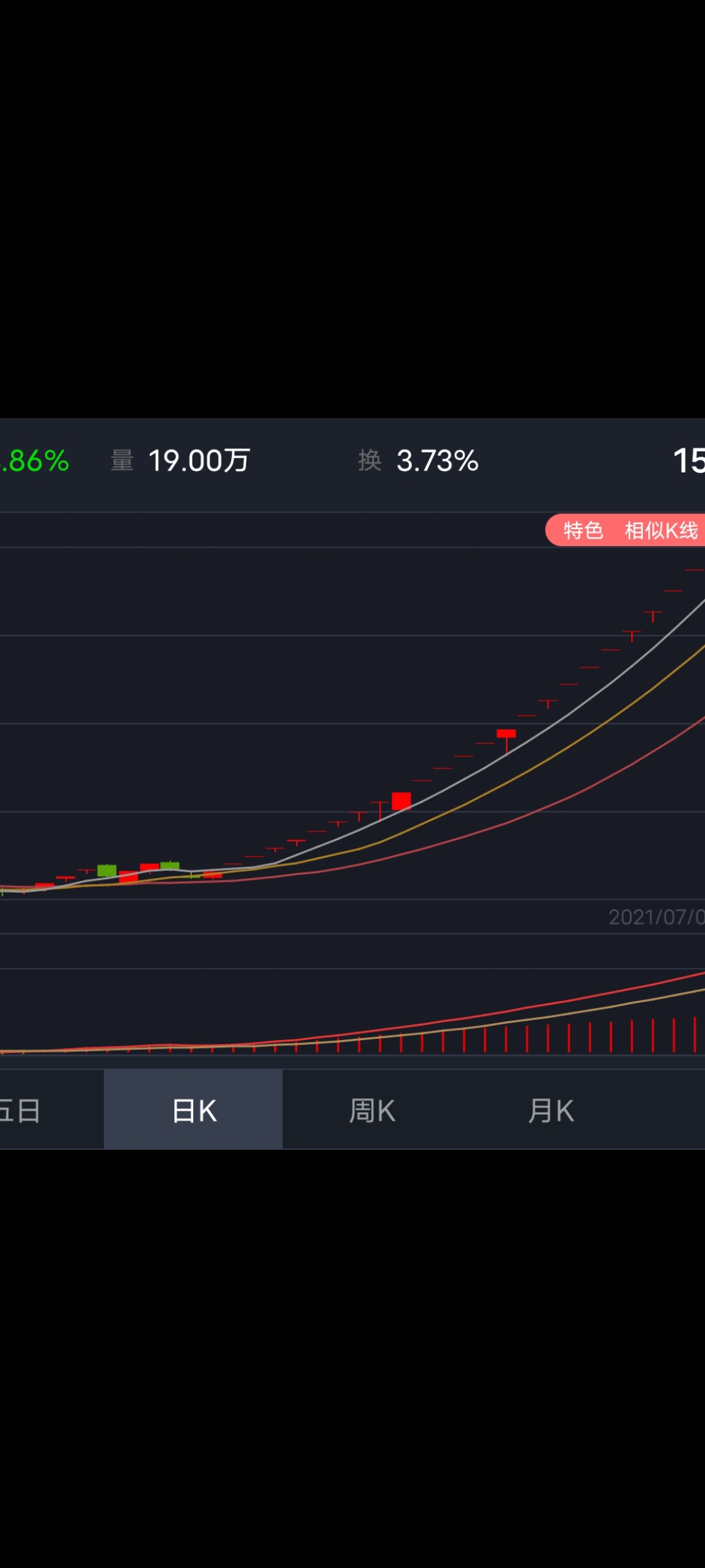 步森股份股吧，探索企業(yè)潛力與價值，步森股份股吧，深度挖掘企業(yè)潛力與價值