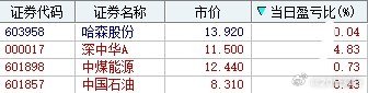 哈森股票最新消息綜述，哈森股票最新消息全面綜述