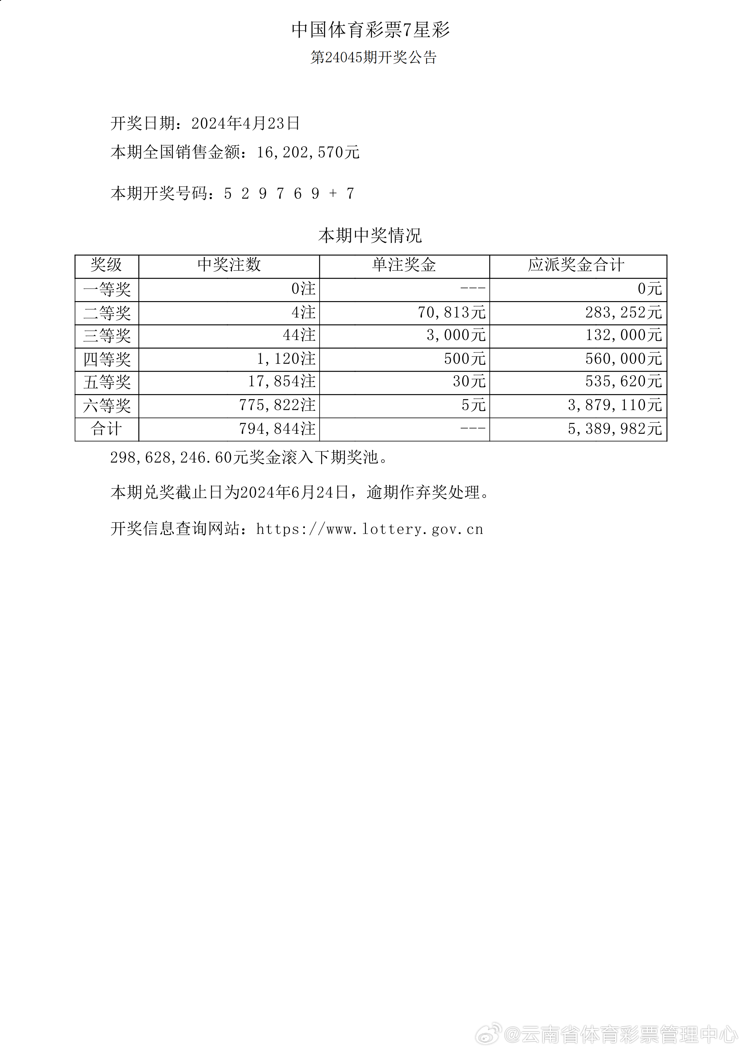 澳門開獎結(jié)果及開獎記錄表（013期分析），澳門開獎結(jié)果及開獎記錄表（第013期深度解析）