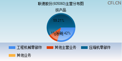 探索聯(lián)德股份股吧，把握市場脈搏的關(guān)鍵平臺，聯(lián)德股份股吧，把握市場脈搏的必備平臺