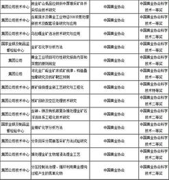 管家婆2024正版資料大全，探索與解析，管家婆2024正版資料大全，深度探索與詳細(xì)解析