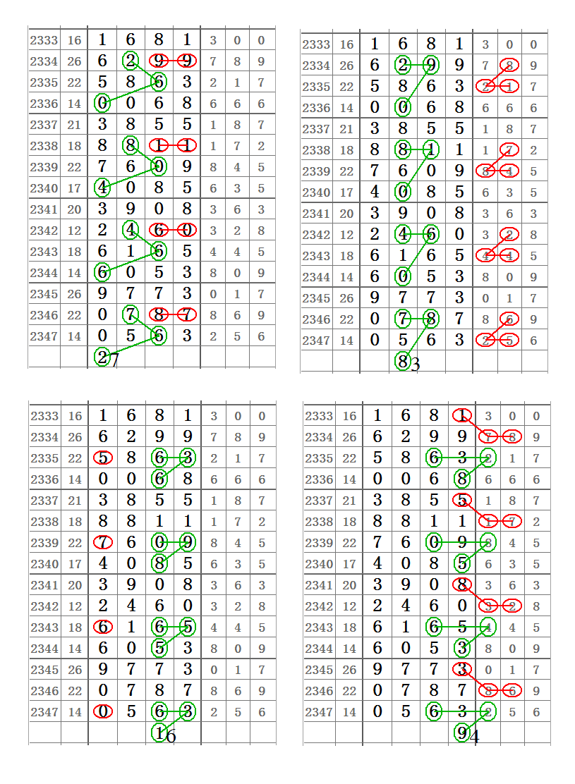 關(guān)于四肖八肖期期準(zhǔn)資料精選的探討——警惕背后的違法犯罪風(fēng)險(xiǎn)，四肖八肖期期準(zhǔn)資料精選背后的犯罪風(fēng)險(xiǎn)警惕探討