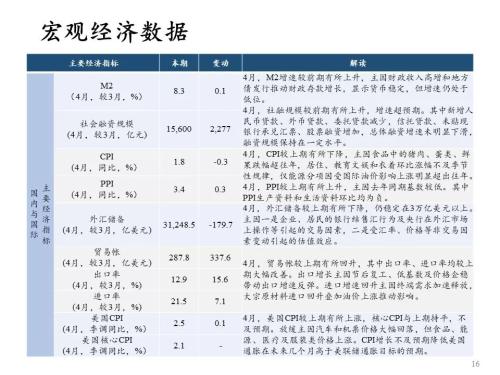 最新新債券，引領投資新時代的力量，新債券引領投資新時代，開啟財富增長新篇章