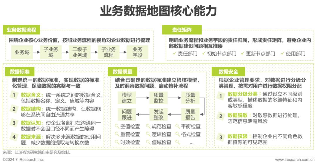 新奧2024年免費資料大全：企業(yè)管理與運營優(yōu)化