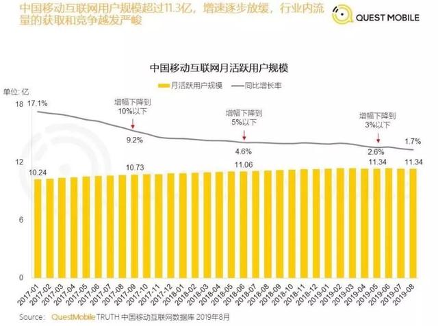 2024新澳門六肖預測報告：數(shù)據(jù)驅動下的市場洞察