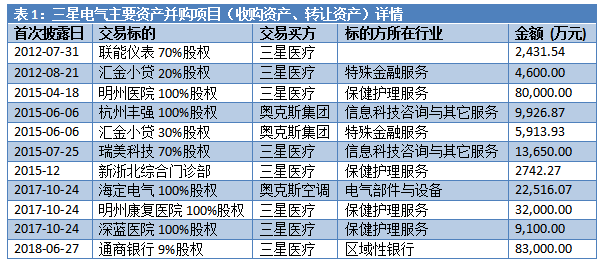 新澳門三中三碼精準(zhǔn)100%：獨(dú)家預(yù)測技巧大揭秘