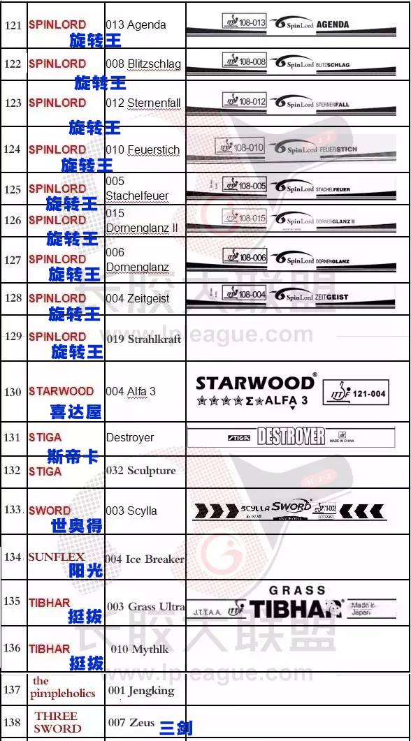 澳門三碼三碼精準(zhǔn)100%,實(shí)地方案驗(yàn)證策略_薄荷版83.734