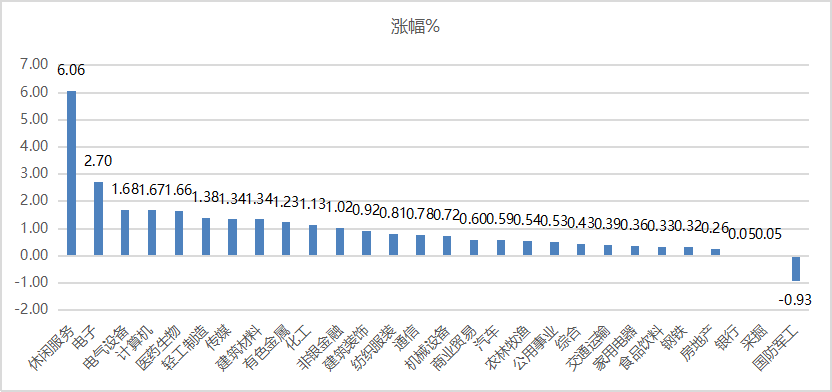 一碼一肖100%精準的評論,數(shù)據(jù)導(dǎo)向計劃解析_優(yōu)選版60.96