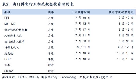 澳門天天好掛牌正版,深入數(shù)據(jù)設(shè)計(jì)策略_Harmony73.706