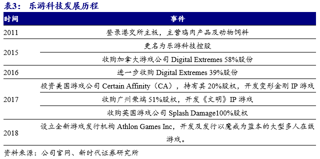 鄭欽文,創(chuàng)造歷史!,穩(wěn)定計(jì)劃評估_Elite48.177