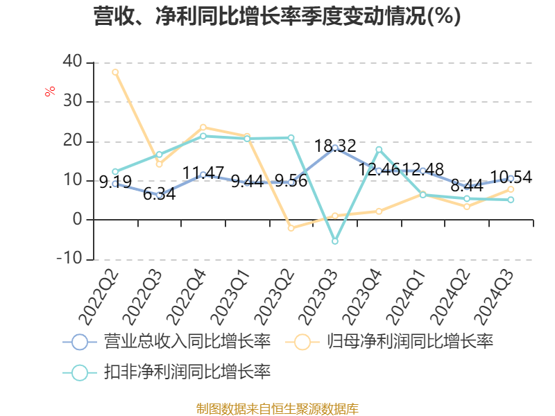 新澳2024今晚開獎(jiǎng)結(jié)果，期待與驚喜交織的時(shí)刻，新澳2024今晚開獎(jiǎng)，期待與驚喜的時(shí)刻